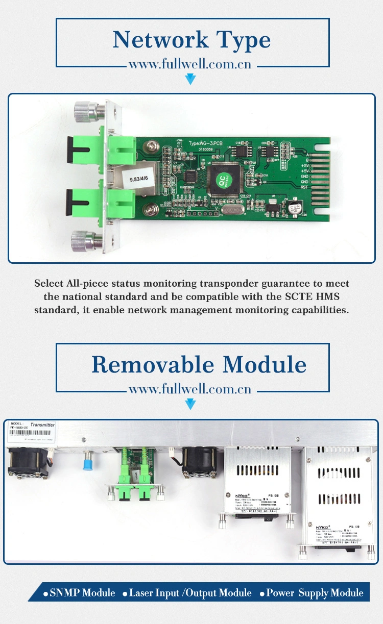 Fullwell C-Band Tunable 1550nm Externally Modulated Optical Transmitter