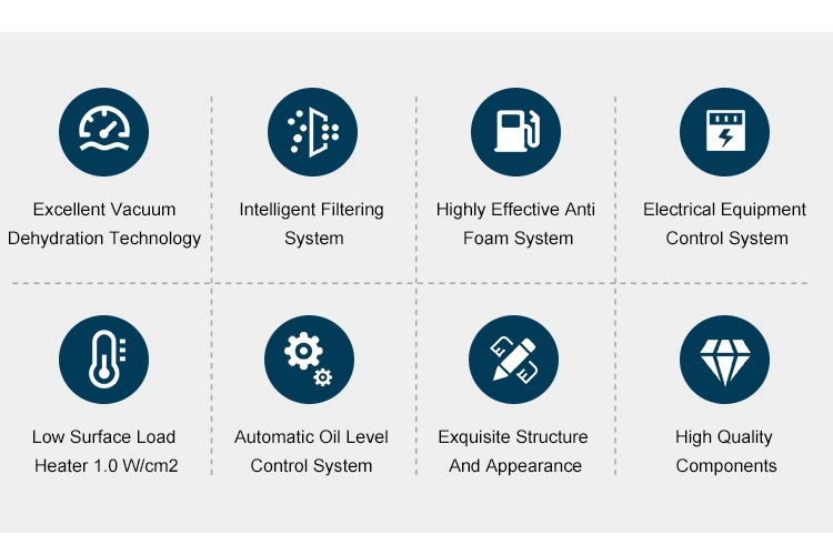 Intelligent Wet and Dry Laser Particle Size Analyzer Wet&Dry