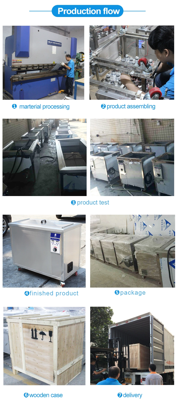 With Heated Large Capacity, Double Power Ultrasonic Cleaner