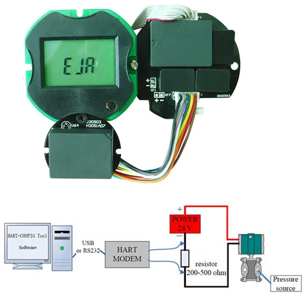 4-20mA Hart Protocol Pressure Transmitter Eja-T / Pressure Transmitter