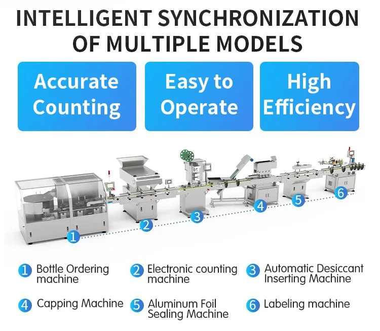 High Efficient Automatic Capsule and Tablet Counting Production Line