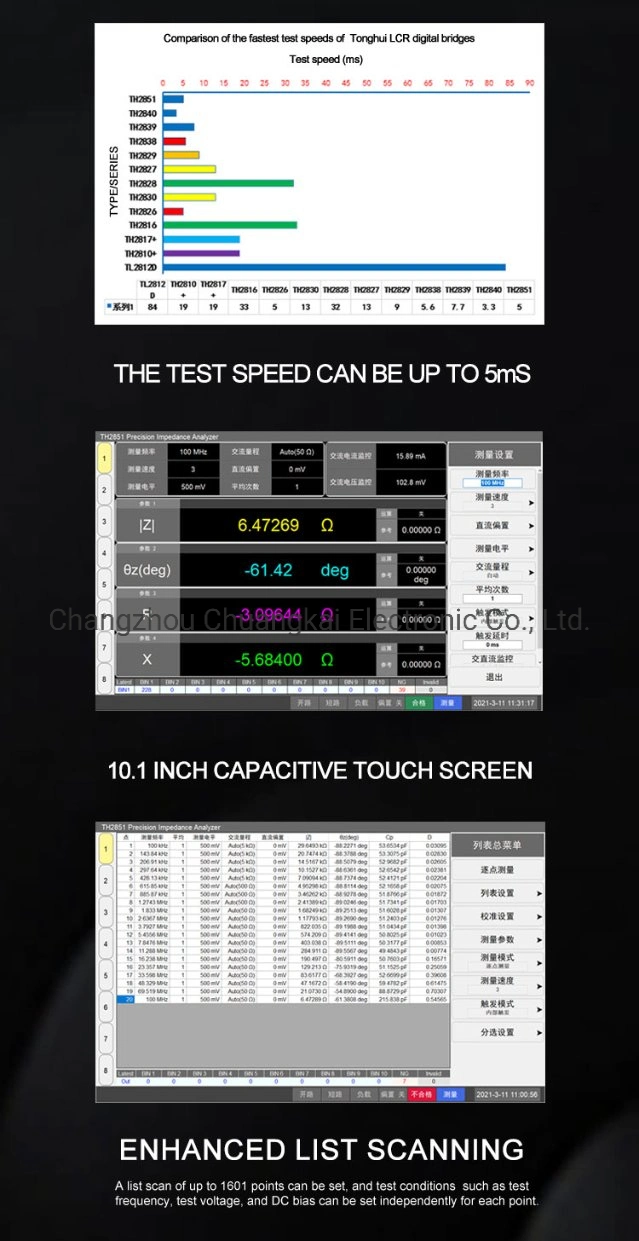 Tonghui Th2851-130 Impedance Analyzer 10.1 Inches TFT LCD Display