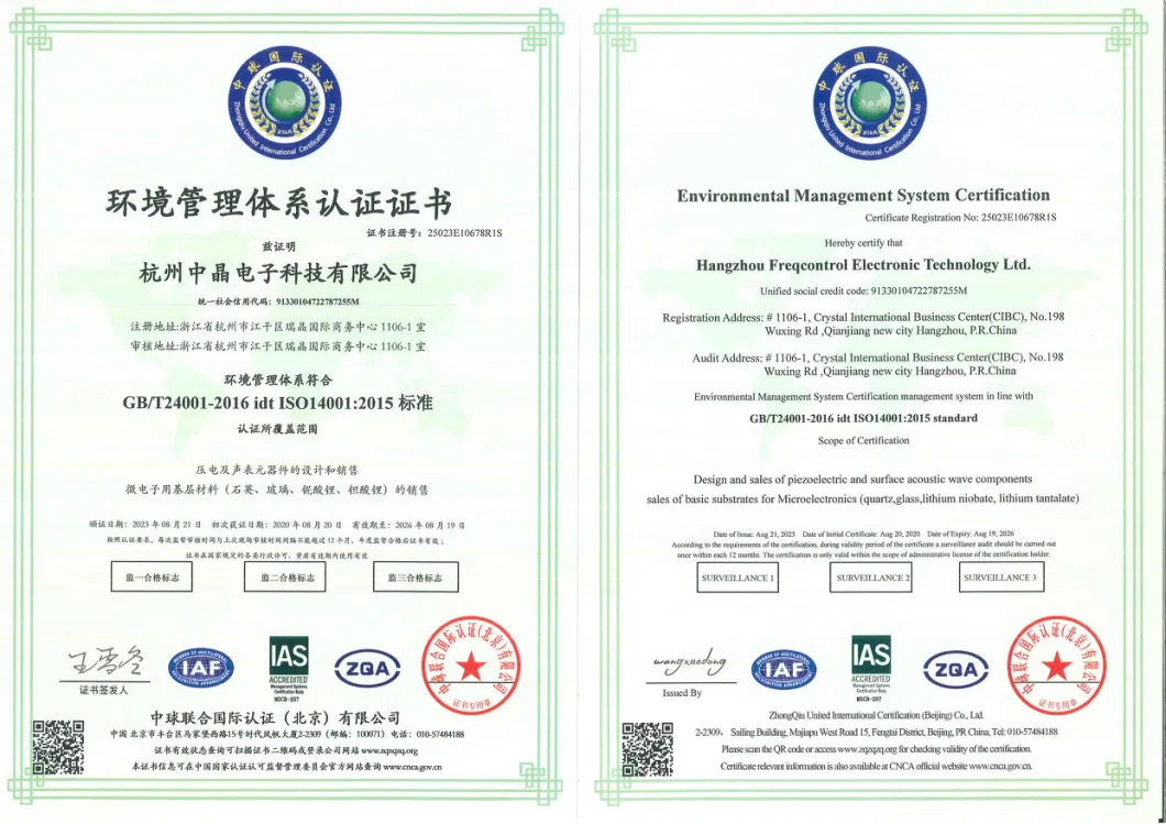 Lithium Niobate on Insulator Substrates / Wafers (LNOI)