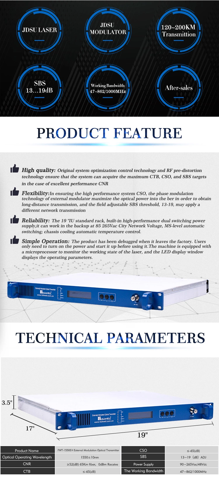 1550nm External Modulated Optical Transmitter