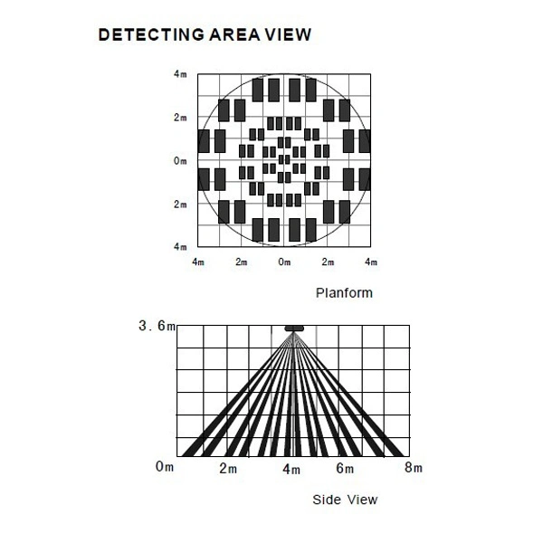 High Quality Wired Ceiling Mounted Motion Detector