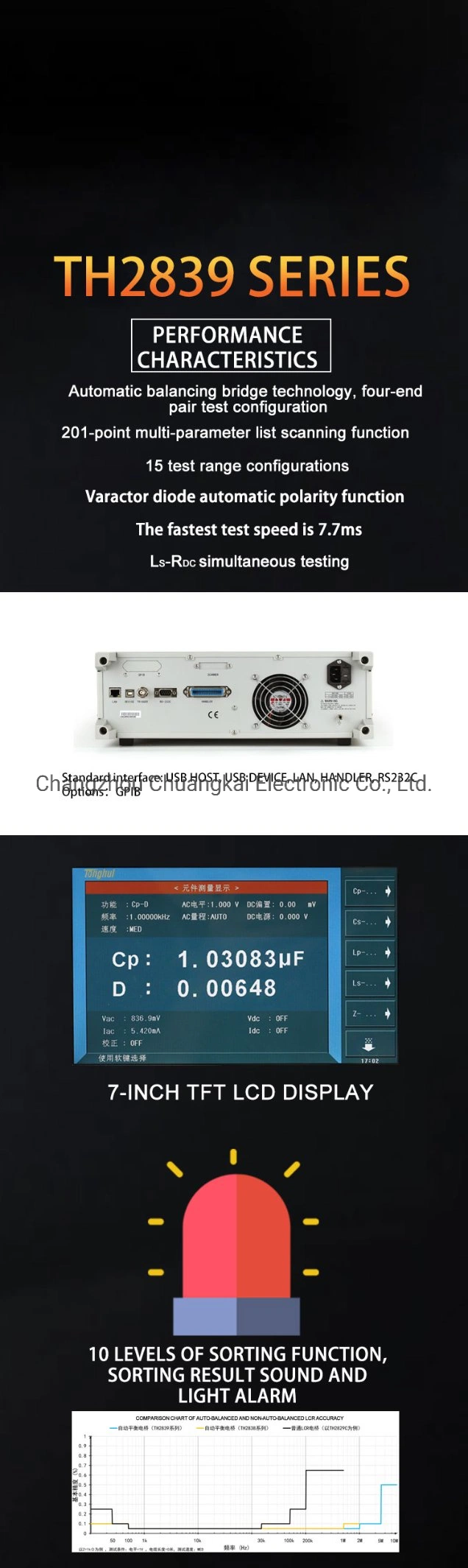 Tonghui Th2851-130 Impedance Analyzer 10.1 Inches TFT LCD Display