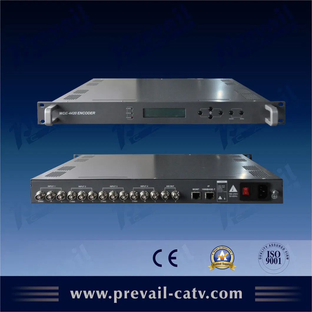 Advanced Technology VGA IP Encoder Decoder H. 264