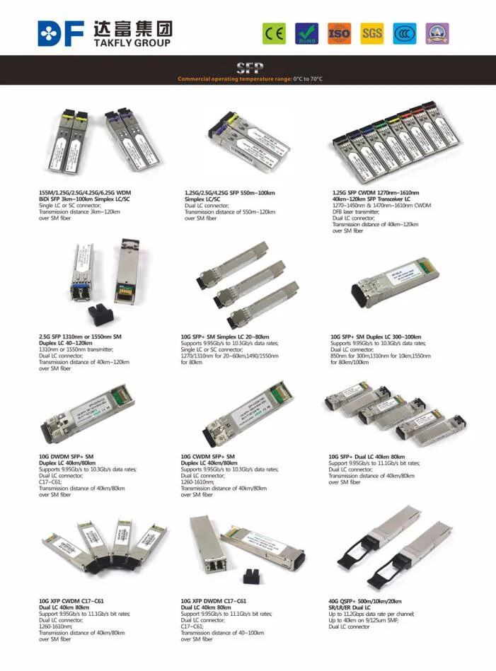 Fiber Optic SFP1.25g Bidi 20km SFP 1310/1550nm Transceiver / Module