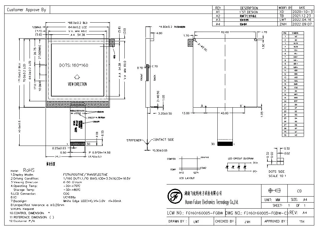 160*160 Dots LCD Screen Transflective Mono LCD Module