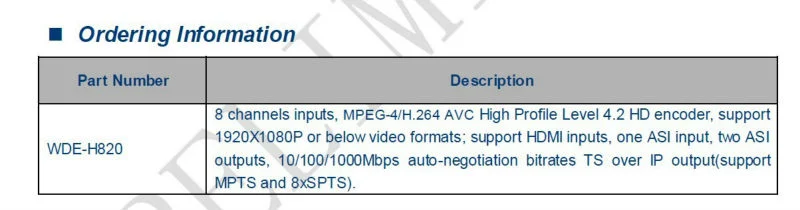 H. 264 HD Encoder with IP Output (WDE-H820)