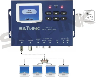 ISDB-T Apoyo 2.4inch modulador de la visualización LCD
