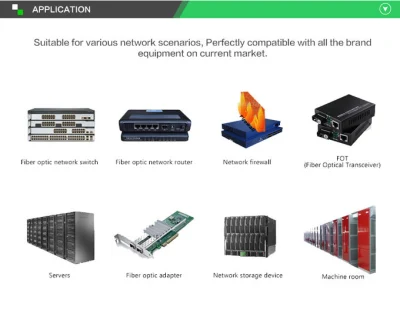 La SFP-Sm1310-155m-20 km de la SFP no Ddm-C1310NM155m20km Ddm