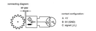 Sensor de velocidad Kjtdq EV58am25 VRS sensor con amplificador - onda cuadrada Salida de señal de NPN W/5/8-18 UNF-2A 2,5&quot; rosca