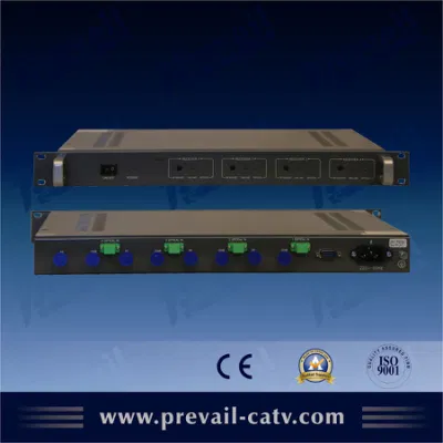 La avanzada tecnología IP en el DVB moduladores de RF digital