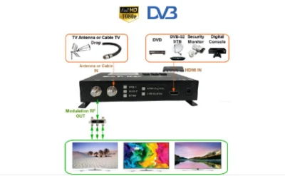 Señal de recepción del modulador de HDMI ST-7000 DVB-ATSC/DTMB/Isdbt/C.