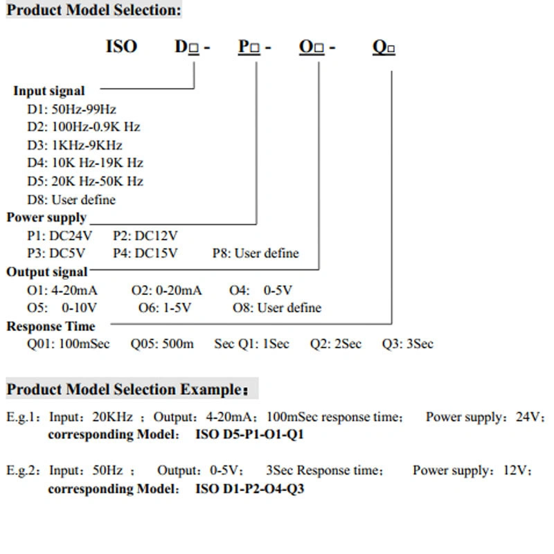 Pulse Width Modulation Pmw Signal 100Hz, 1kHz, 10kHz, 20kHz to Analog Signal 4-20mA, 0-10V Converter