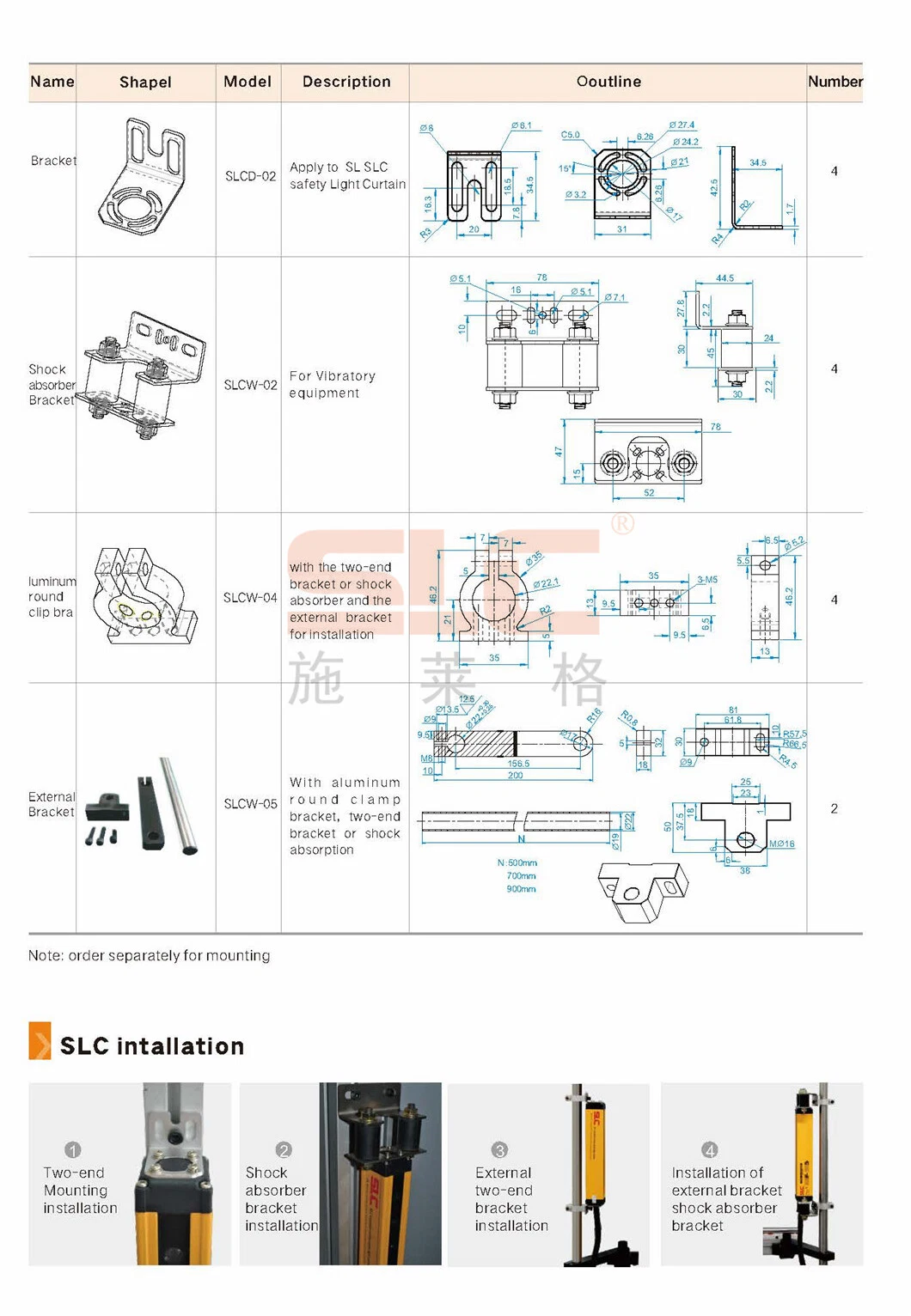 SLC 7.5mm Finger Protection Safety Light Curtain,Pulse Test, Modulation Frequency,Gratings