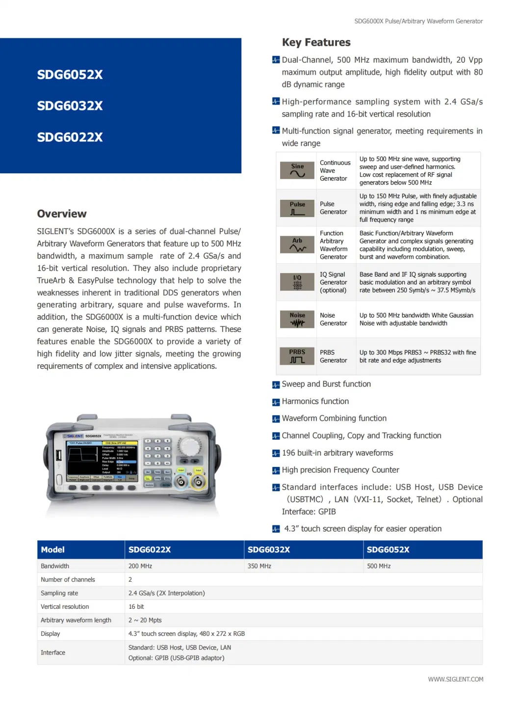 China Siglent Sdg6000X Pulse/Arbitrary Waveform Generator Sdg6022X 500 MHz