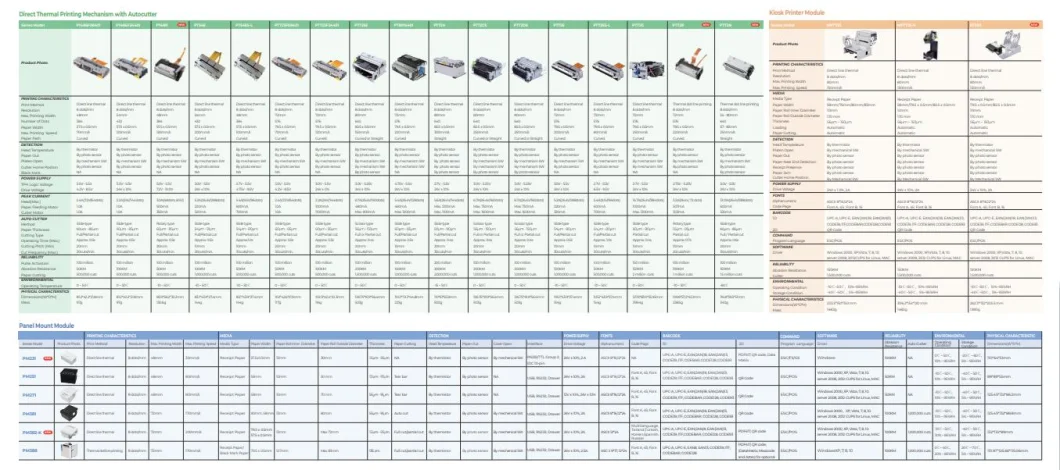 PRT New Products 3 Inch 80MM High Speed Thermal Dot Line Printing Printer Mechanism Head with Auto-cutter PRT PT72R