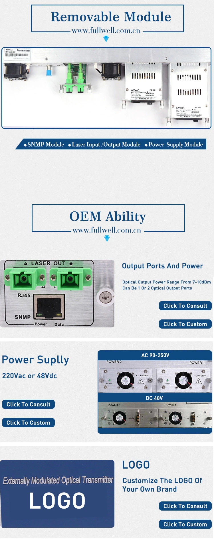 CATV 1550nm External Modulation Optical Transmitter for Hfc and FTTX