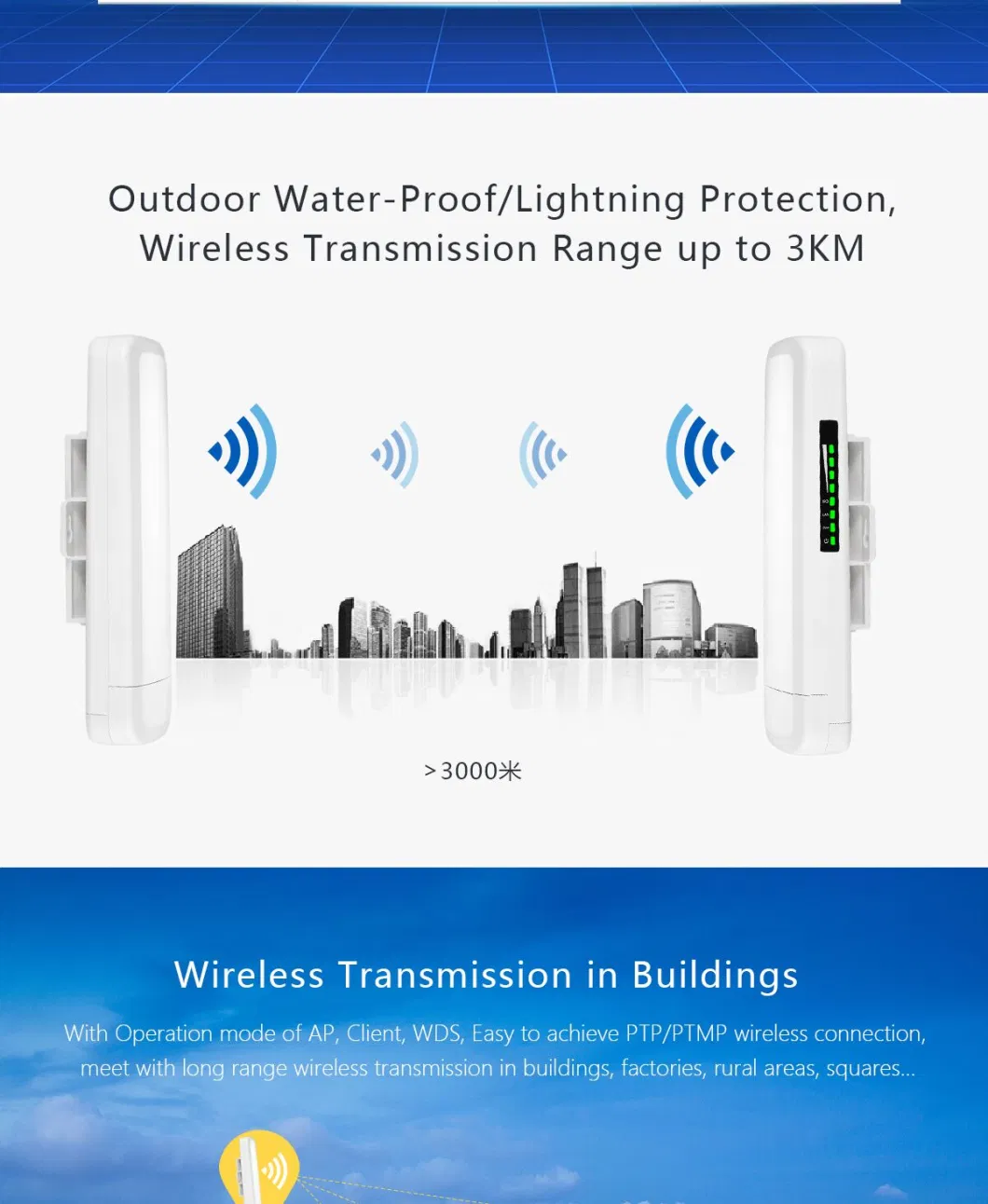 2.4G 300m 11n Ptp Ptmp 5km High Power Waterproof IP65 Openwrt Outdoor CPE