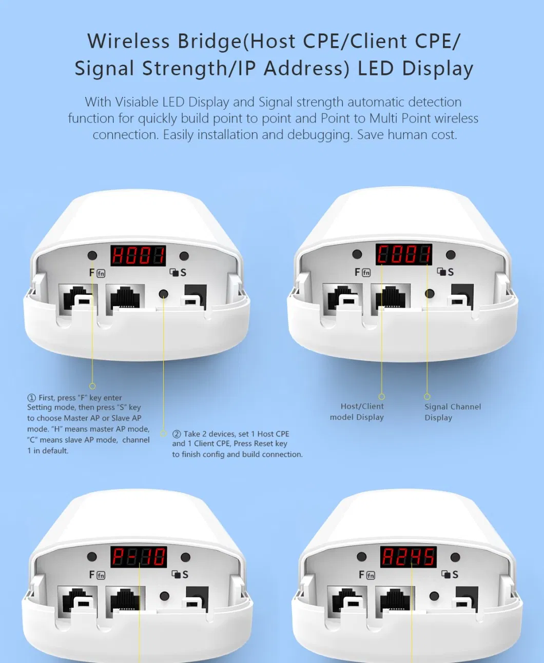 2.4G 300m 11n Ptp Ptmp 5km High Power Waterproof IP65 Openwrt Outdoor CPE