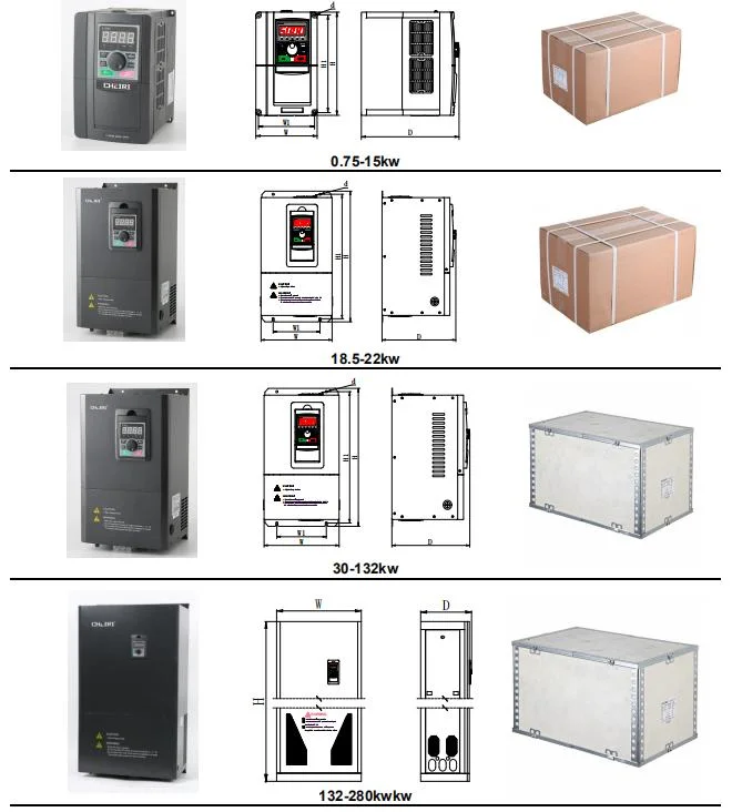 Frequency Inverters for General Purpose Application Single Phase to 3pH