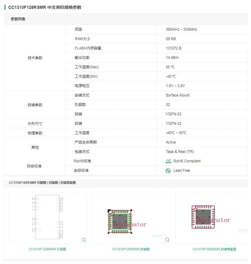 New and Originalopa2170aidgkr Lmz10500silr Cc1310f128rsmr Ltc3101euf#Pb S9s12Hz128j3valr Dual Channel Single Suply Lowpower Operational Amplifier