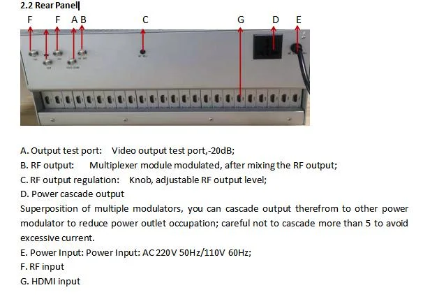 24 in 1 CATV Analog Modulator HD to RF Modulator CATV Analog Modulator