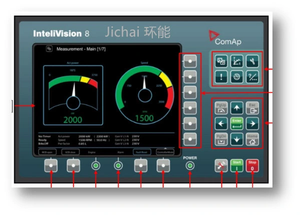 Controller for Gas Gen-Set Price