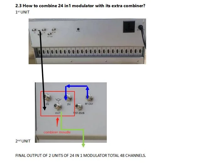 24 in 1 CATV Analog Modulator HD to RF Modulator CATV Analog Modulator