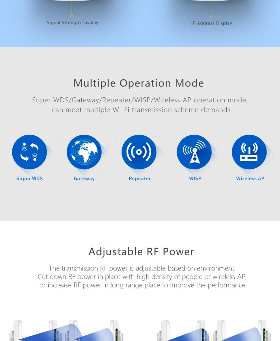 2.4G 300m 11n Ptp Ptmp 5km High Power Waterproof IP65 Openwrt Outdoor CPE