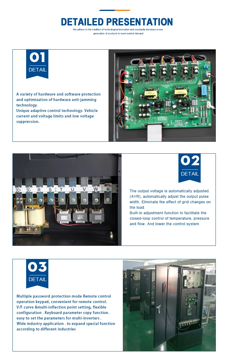 Frequency Inverters for General Purpose Application Single Phase to 3pH