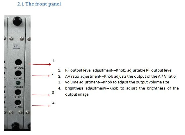 24 in 1 CATV Analog Modulator HD to RF Modulator CATV Analog Modulator