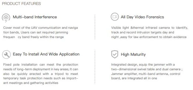 Integrated Camera and Jammer Support 2.4GHz, 5.8GHz, GPS Frequency Band