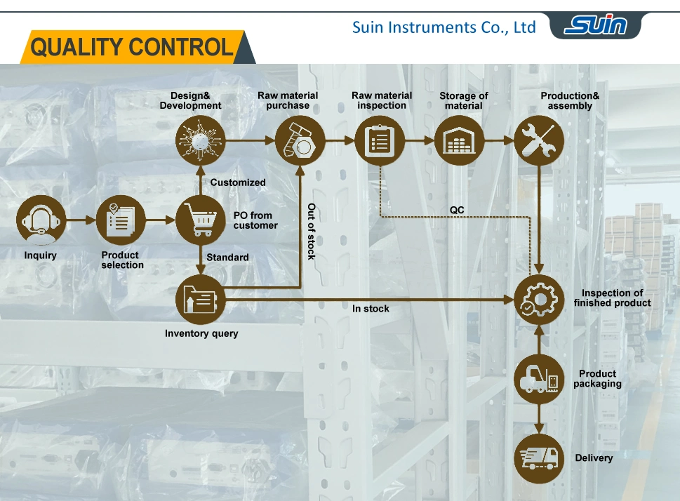 Suin Brand SA1000 Series 30MHz-200MHz Frequency Characteristic Analyzer