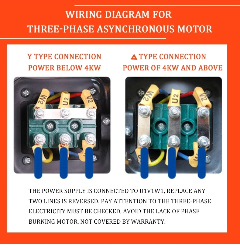 Low Noise Full Copper Core Three Phase AC Motor