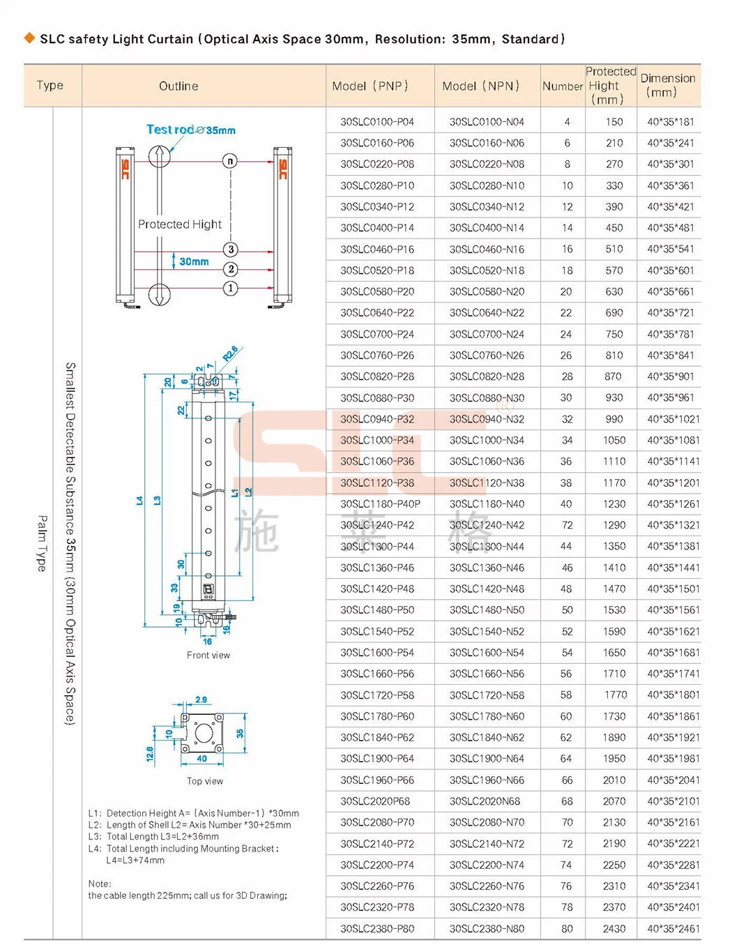 SLC 7.5mm Finger Protection Safety Light Curtain,Pulse Test, Modulation Frequency,Gratings