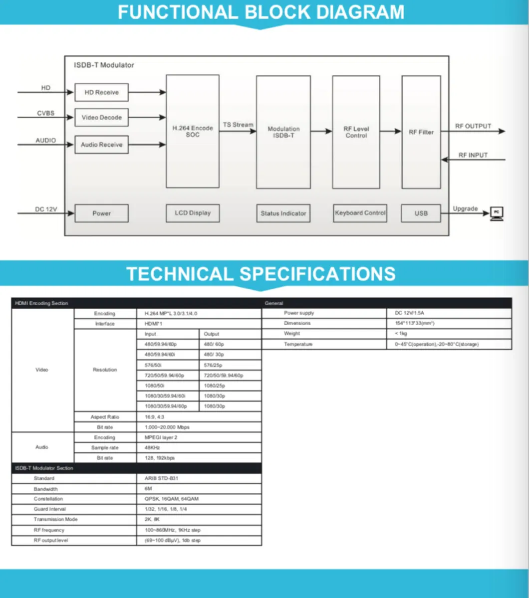 ISDB-T Modulator Support 2.4inch LCD Displaying