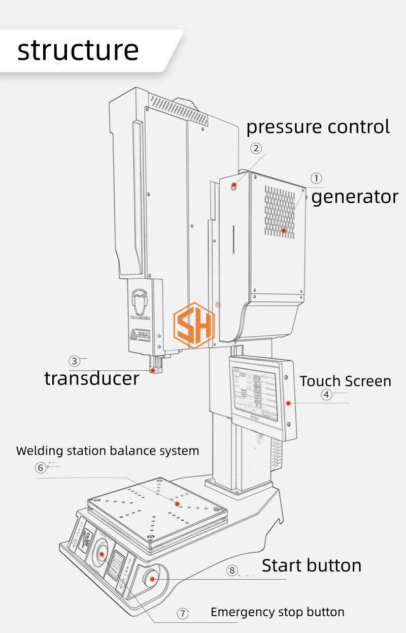 20kHz /15kHz Sh-V9.0 Series Multi-Functional Ultra-Precision Pneumatic Ultrasonic Plastic Welding Machine