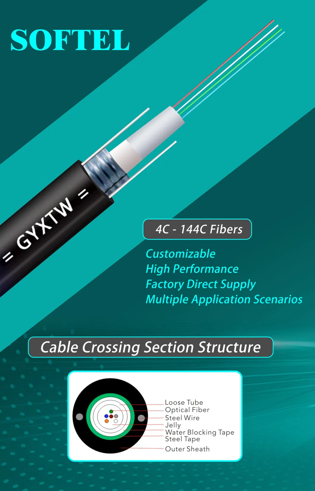 24 Ways Fixed Channel CATV RF Analog Modulator Built-in Combiner for Hfc Network