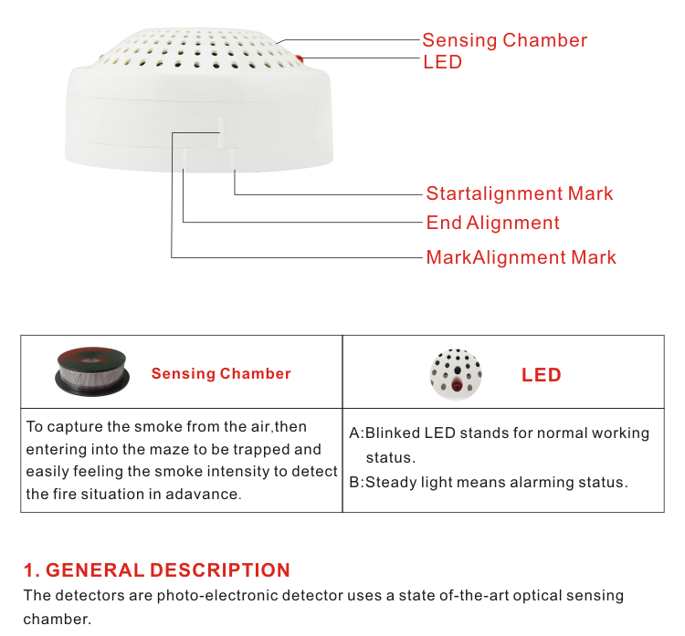 Smoke Alarm Detector 220V Sensor for Fire Alarm