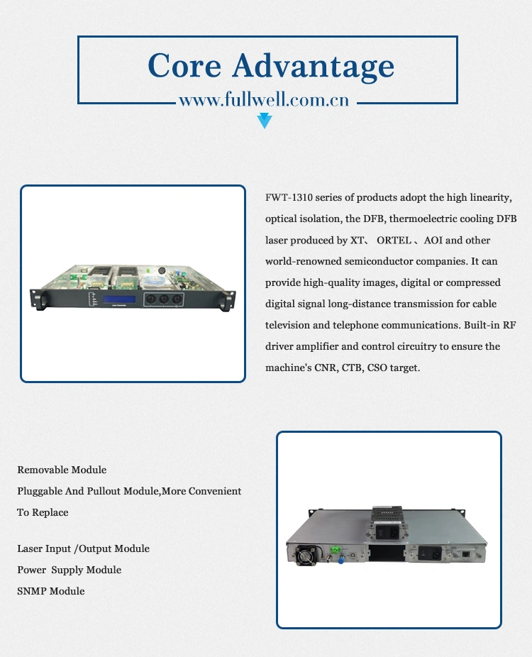 22MW 1310nm CATV Direct Modulation Optic Transmitter with AGC