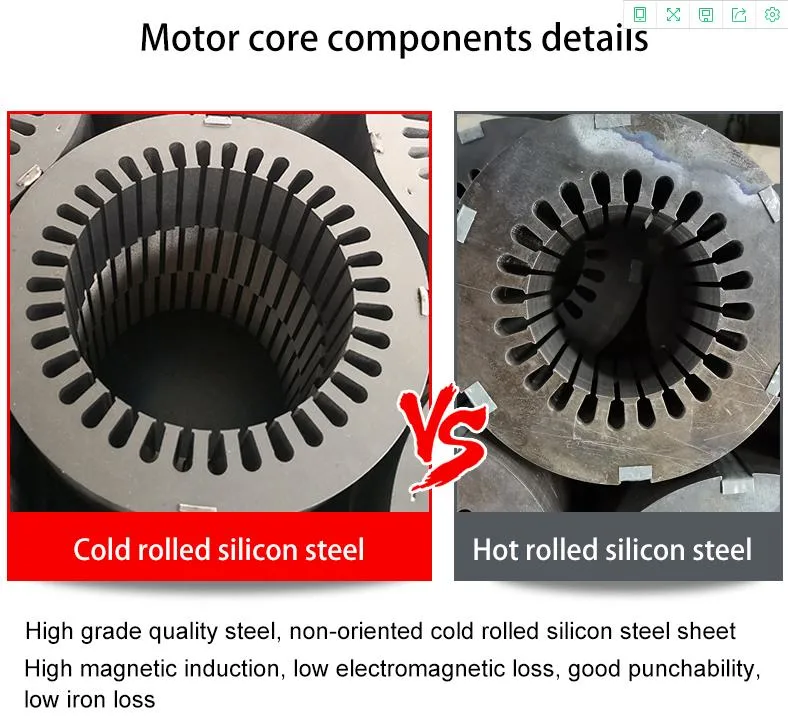 Good Quality CE Approved for Air Compressor Gear Reducer Three Phase AC Motor