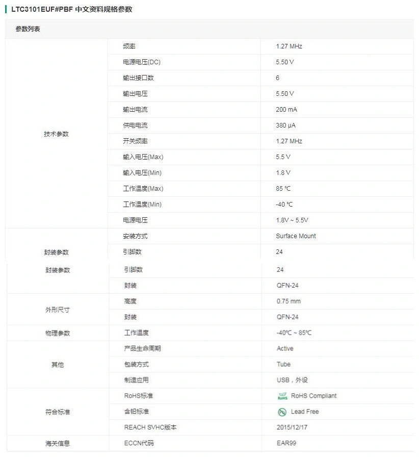 New and Originalopa2170aidgkr Lmz10500silr Cc1310f128rsmr Ltc3101euf#Pb S9s12Hz128j3valr Dual Channel Single Suply Lowpower Operational Amplifier