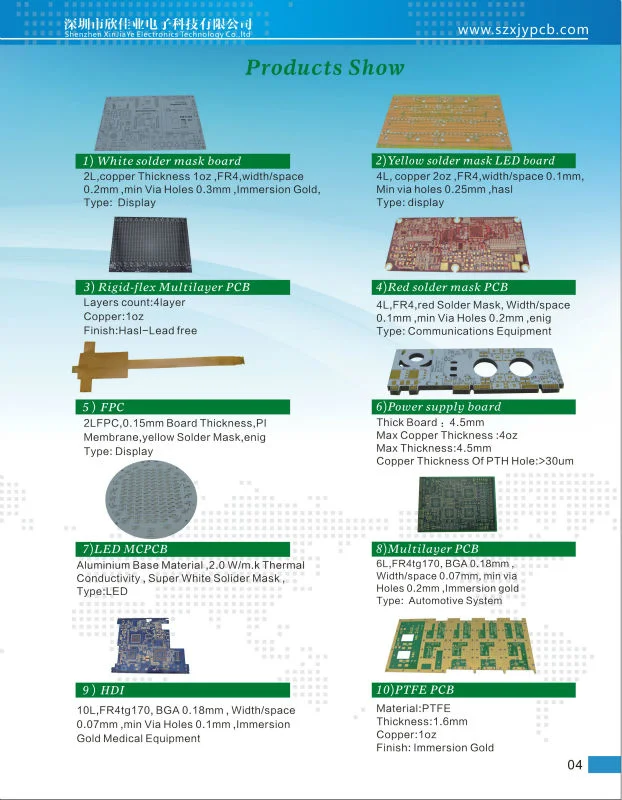 Professional Metal Detector PCB Board in China