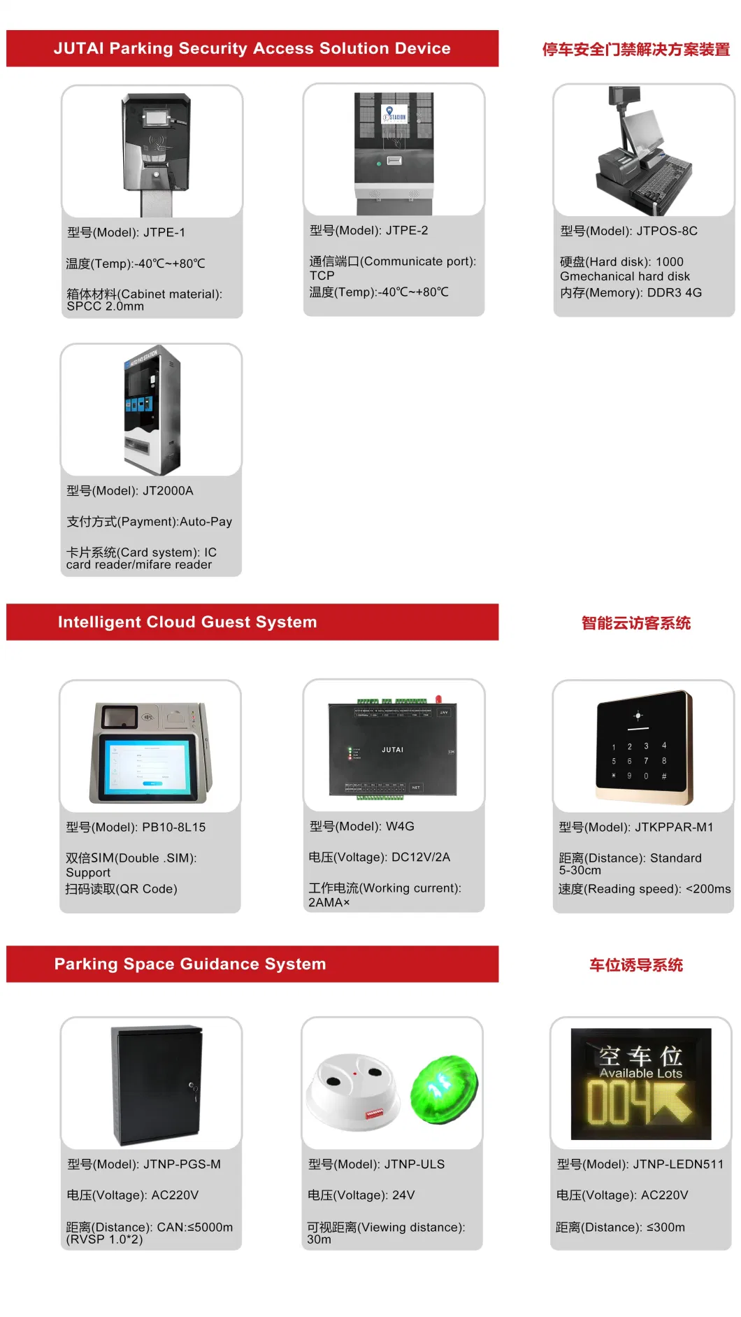 High-Sensitivity Infrared Sensor for Smart Security Solutions