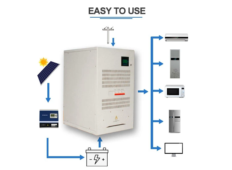 Sandi 10kw DC192V 220V 240V AC380V AC220V off Grid 3 Phase Solar Inverter MPPT