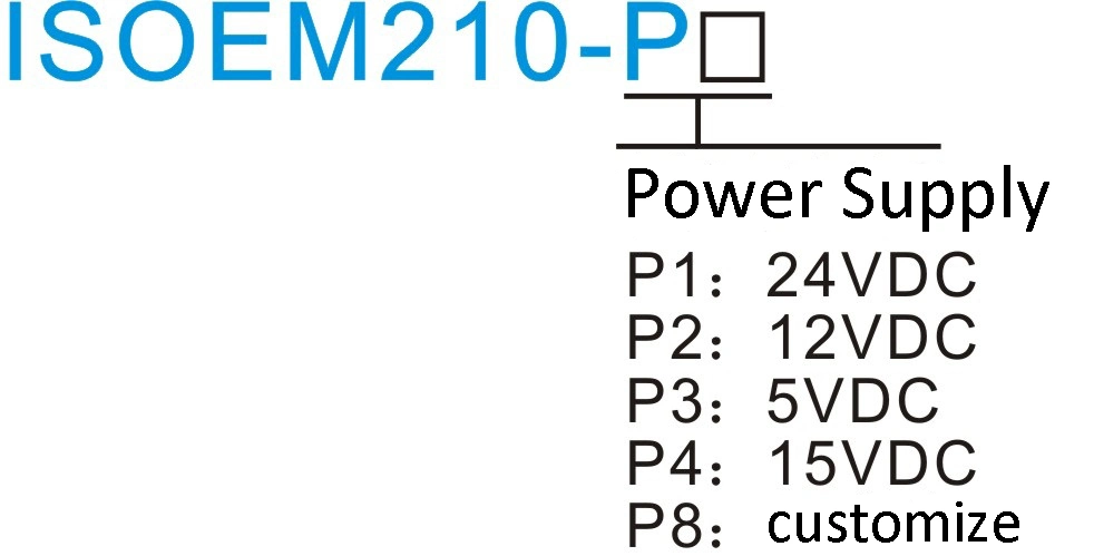 DIP Standard 38pin ISO Em210 Automotive Grade Multifunctional High-Precision Isolation Converter