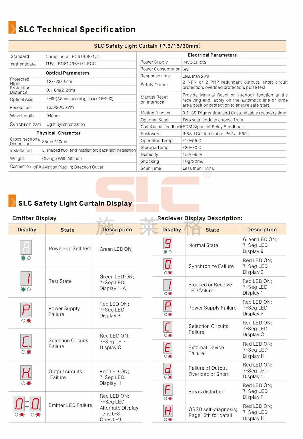 SLC 7.5mm Finger Protection Safety Light Curtain,Pulse Test, Modulation Frequency,Gratings